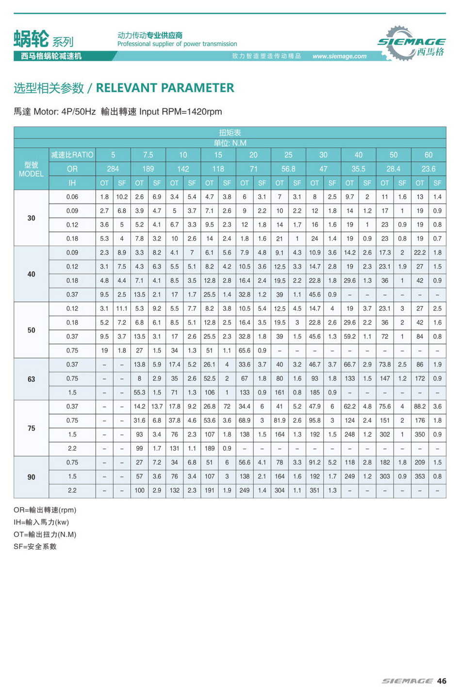 西馬格渦輪減速機扭力臂 西馬格渦輪減速機扭力臂